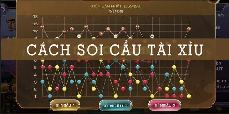 Soi Cầu Tài Xỉu Với Bí Quyết Cực Hay Từ Chuyên Gia